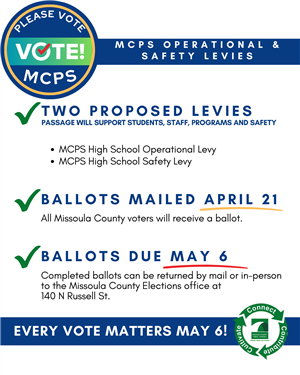 MCPS Operational and Safety Levies.